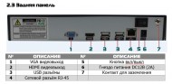 4-канальный IP-видеорегистратор c поддержкой камер c разрешением до 4K (8M) PVDR-IP8-04M1 v.5.9.1
