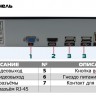 4-канальный IP-видеорегистратор c поддержкой камер c разрешением до 4K (8M) PVDR-IP8-04M1 v.5.9.1