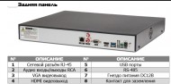 32-канальный IP-видеорегистратор на 2 жёстких диска PVDR-IP5-32M2 v.5.9.1